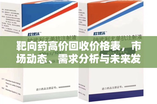 济南靶向药高价回收价格表，市场动态、需求分析与未来发展